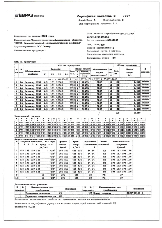 Сертификат качества КВАЗ №7767 от 10.04.24
